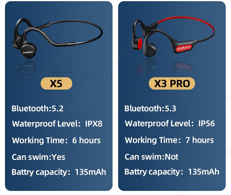 audifonos x3 pro con conduccion osea